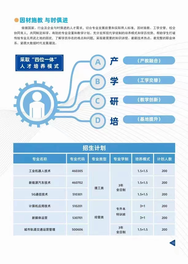 【助考•全日制大专】湖南某高校